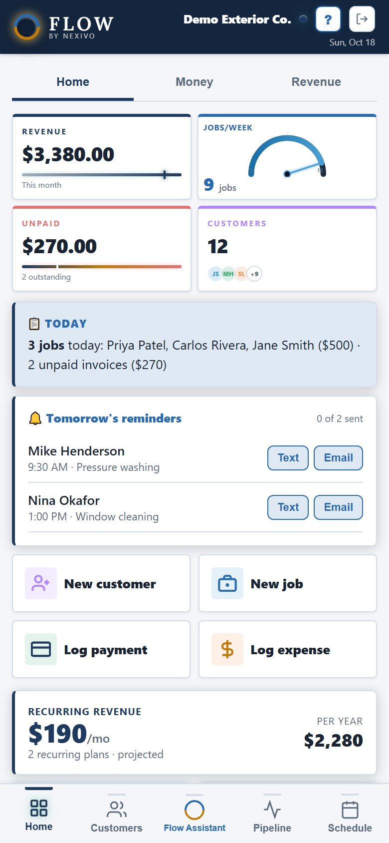 Flow's Home screen: revenue this month $3,380, 9 jobs this week, $270 unpaid, 12 customers, today's jobs and tomorrow's reminders.